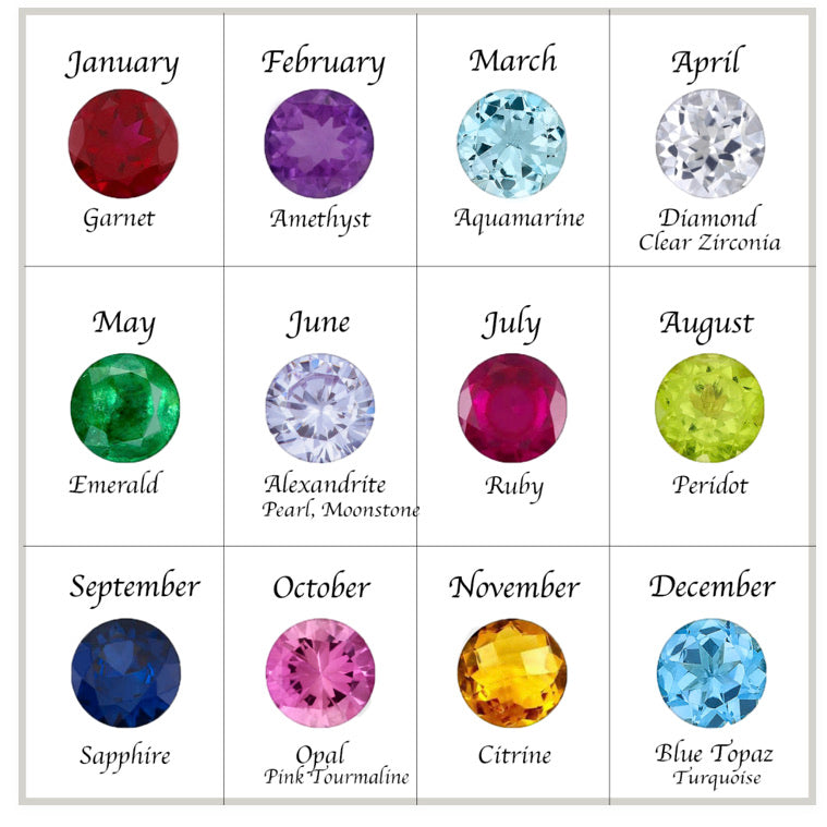 Gemini hot sale birthstone pearl